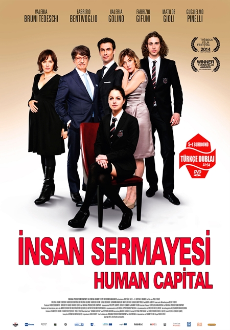 İnsan Sermayesi – Türkçe Dublaj İzle